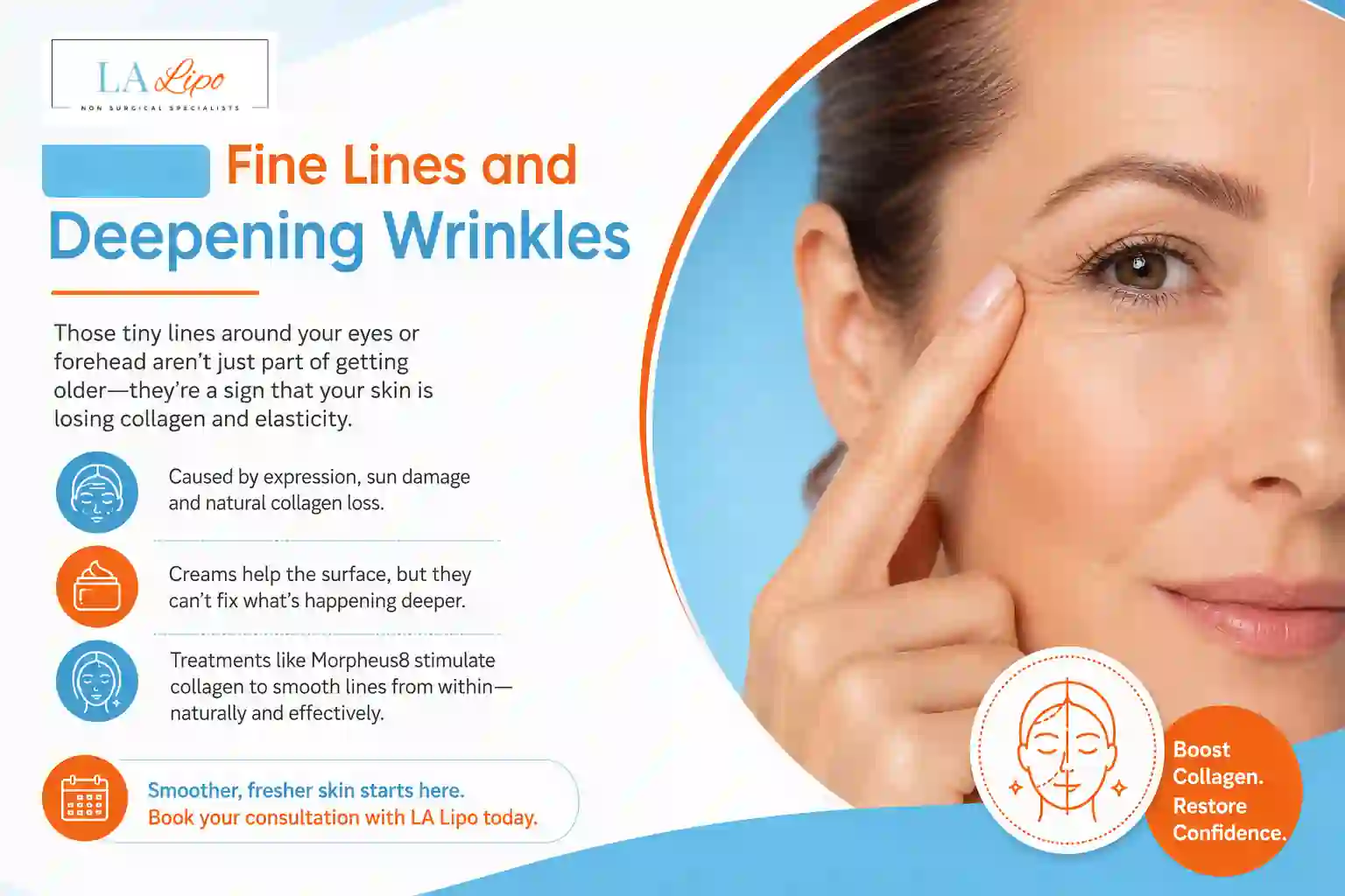 Sign #2: Fine Lines and Deepening Wrinkles Wakefield